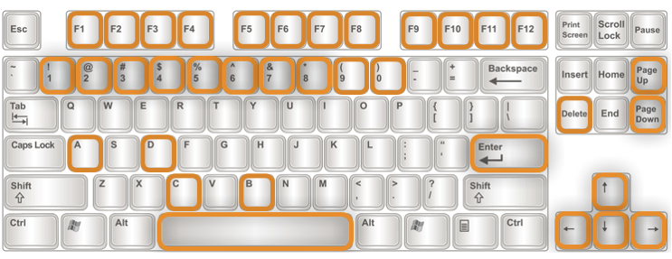 Unterstützte Tasten auf externer Tastatur